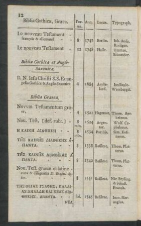 Biblia Gothica et Anglo-Saxonica
