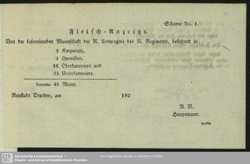 Schema No. 1. Fleisch-Anzeige