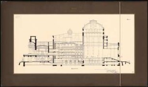 Theater auf dem Lützowplatz, Berlin: Längsschnitt 1:100