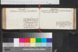 Bär, Michael; Blatt 115v