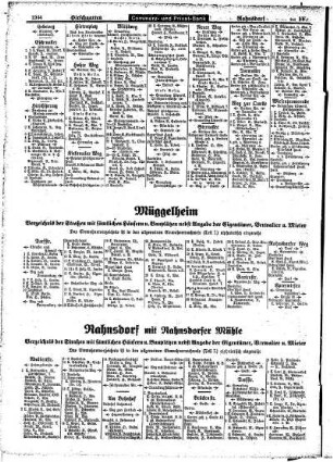 Müggelheim, Rahnsdorf mit Rahnsdorfer Mühle, Rauchfangswerder, Schmöckwitz, Wilhelmshagen