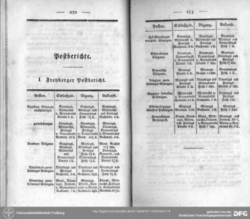 Post- und Bothenberichte von Freyberg, Marienberg und Schneeberg : Post- und Botenberichte von Freiberg, Marienberg und Schneeberg