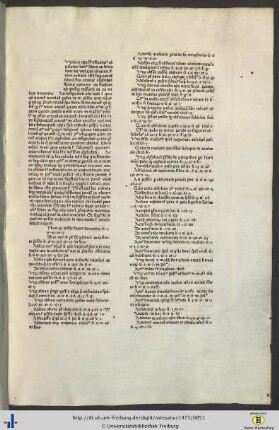 Tabula...secundum ordinem alphabeti
