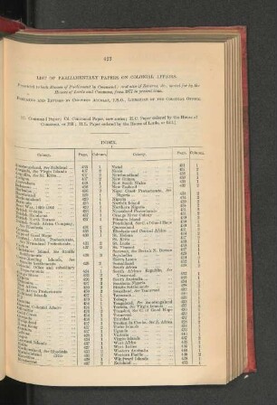 2. Papers presented to Parliament relating to the Colonies since 1877