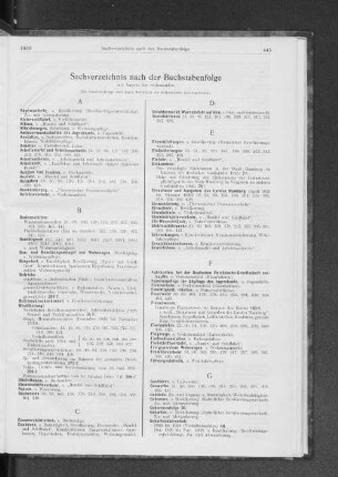 Sachverzeichniss nach der Buchstabenfolge