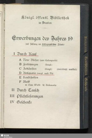 Antiquaria - Erwerbungen des Jahres 1903