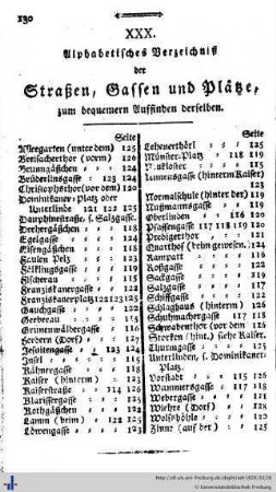 Alphabethisches Verzeichniß der Straßen, Gassen und Plätze