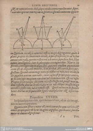 Propositio XXXIIII. In speculis convexis, quo minora sunt, eo in eis imagines minores apparere.