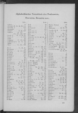 Alphabetisches Verzeichnis der Professoren, Dozenten, Beamten usw.