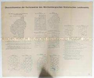 Übersichtskarte über topografische und geologische Karten von Württemberg