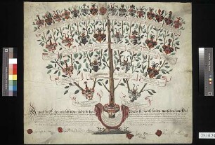Seyffertitz, Rudolph Gottlob, Hans Adam, Georg Haubold und Adolph von