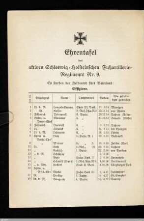 Ehrentafel
