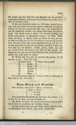Vom Maaß und Gewicht. Nachweißung