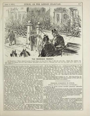 The marriage market