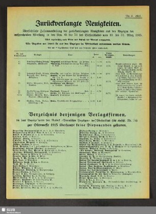 Zurückverlangte Neuigkeiten
