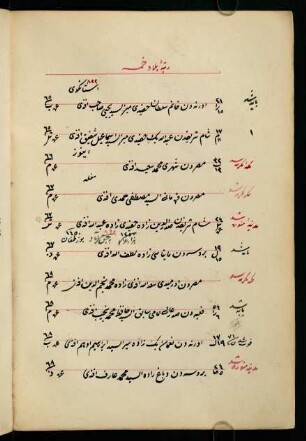 rütbe-ʾi bilād-ı ḫamse