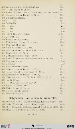 Oelgemälde und gerahmte Aquarelle (Nr. 501-542)