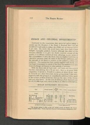 Indian and Colonial Investments.