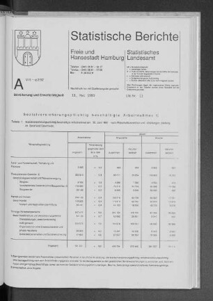 Sozialversicherungspflichtig beschäftigte Arbeitnehmer : Lfd. Nr. 11