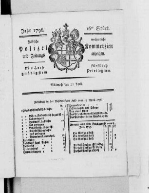 16tes Stück., Ausgabe vom 20. April 1796