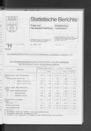 Die Straßenverkehrsunfälle mit Personenschaden in Hamburg im Dezember 1976 : Lfd. Nr. 7