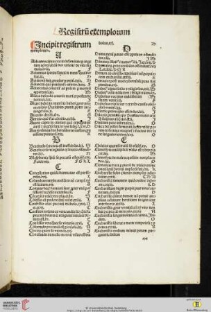 Registrum exemplorum