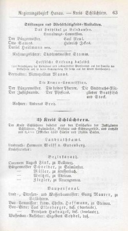 3) Kreis Schlüchtern.