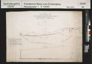 Teil des Sauberger Stolln bei Ehrenfriedersdorf, Niederbringung eines neuen Tageschachtes auf dem Prinzler Gangzug am Sauberg