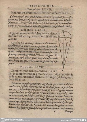 Propositio LXXIIII. Comprehensionem quantitatis rei visibilis, ex comprehensione procedere pyramidis radiosae, & basis comparatione ad quantitatem anguli, & longitudinem distantiae.