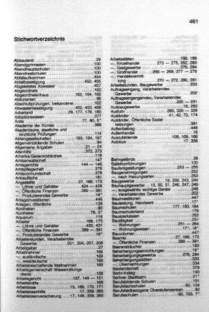 Stichwortverzeichnis