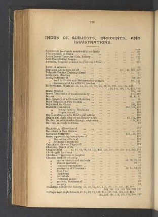 Index of subjects, incidents, and illustrations