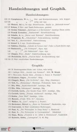 Graphik (Nr. 165-254c)