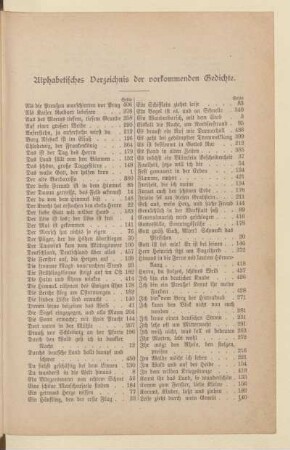 Alphabetisches Verzeichnis der vorkommenden Gedichte
