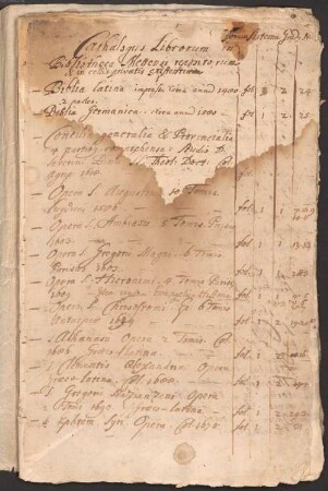 Benediktinerabtei Metten, Standortkatalog der Drucke (Fragment), nach 1728 - BSB Cbm Cat. 694