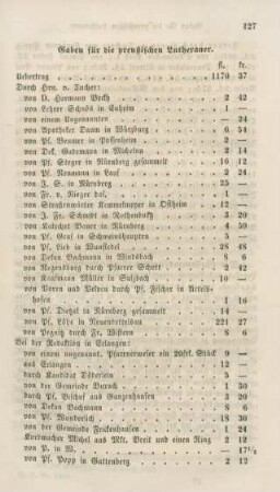 127-128 Gaben für die preußischen Lutheraner