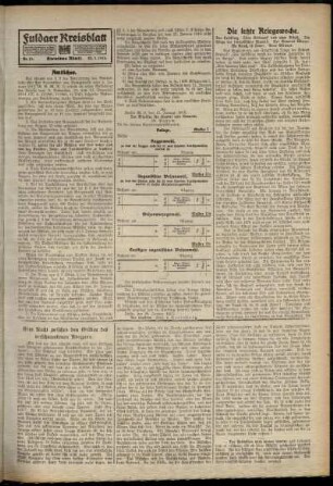 Zweite Ausgabe vom Samstag, den 23. Januar 1915.