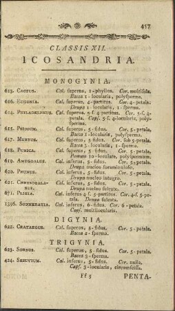 Classis XII. Icosandria.