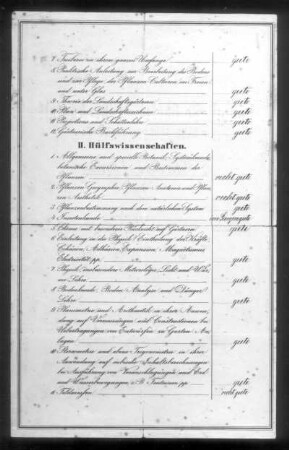Abgangs-Zeugniß für den Gartenkünstler Friedrich Bouché, ausgestellt von der Königl. Gärtner-Lehr-Anstalt; Sans-souci bei Potsdam, den 25ten März 1870 : Abgangs-Zeugniß für den Gartenkünstler Friedrich Bouché, ausgestellt von der Königl. Gärtner-Lehr-Anstalt; Sans-souci bei Potsdam, den 25ten März 1870. Autograph (linke Innenseite); 409 x 513 mm. Dresden: Privatbesitz