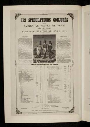 Les spéculateurs conjurés pour ruiner le peuple de Paris