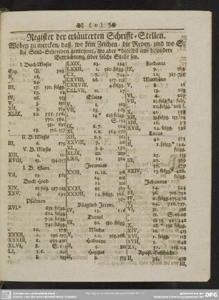 Register der erläuterten Schrifft-Stellen
