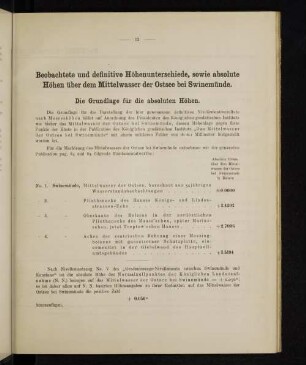 Beobachtete und definitive Höhenunterschiede, sowie absolute Höhen über dem Mittelwasser der Ostsee bei Swinemünde.
