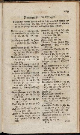 Namenregister der Verleger.
