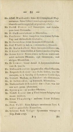 Fortsetzung: Eingelaufene Beyträge zu den Sammlungen