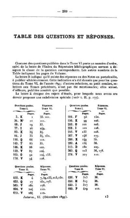 Table des questions et réponses.