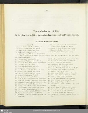 Verzeichniss der Schüler für den vollen Curs der Höhern Gewerbschule, Baugewerkenschule und Werkmeisterschule