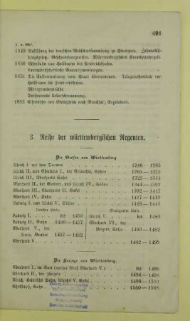 3. Reihe der württembergischen Regenten