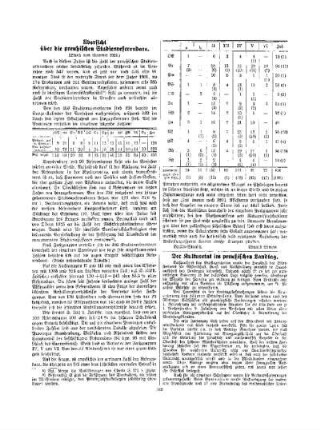 Übersicht über die preußischen Studienreferendare : (Stand vom Sommer 1924