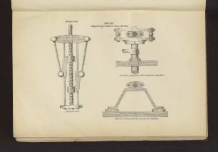 Taf. 26 Steuerung mittelst eines Joches