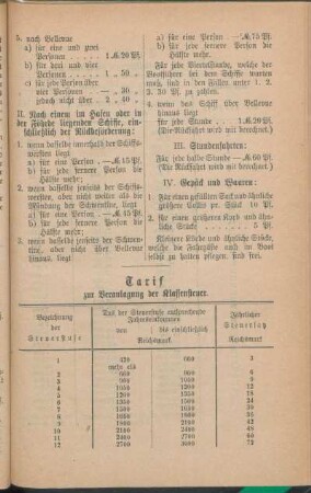 Tarif zur Veranlagung der Klassensteuer.
