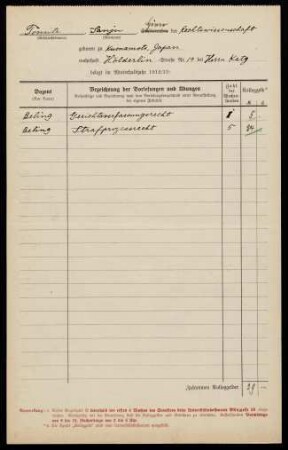 Belegliste: Vorlesungen im Wintersemester 1912/1913